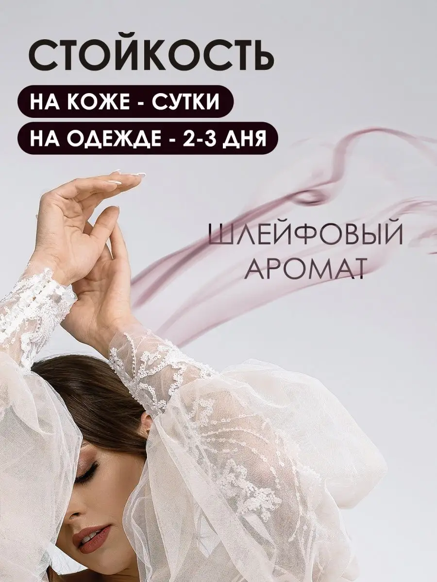 Black Opium масляные духи Gratus Home 168460664 купить за 474 ₽ в  интернет-магазине Wildberries