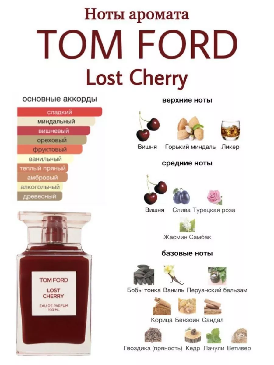 Парфюм Tom Ford Lost Cherry 25 мл Brand 270 Дом парфюма 168472485 купить за  952 ₽ в интернет-магазине Wildberries