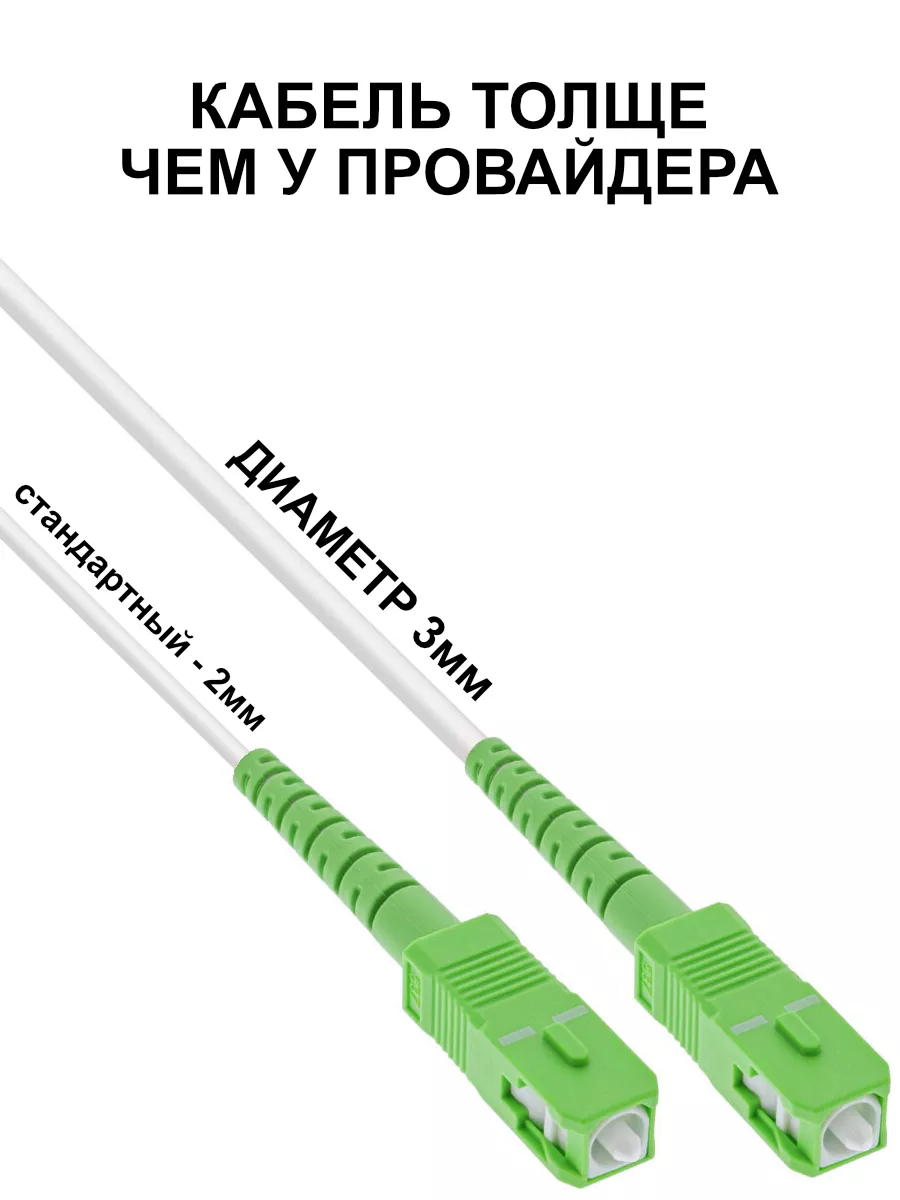 Кабель оптический интернет для Ростелеком NBK 168472972 купить за 469 ₽ в  интернет-магазине Wildberries