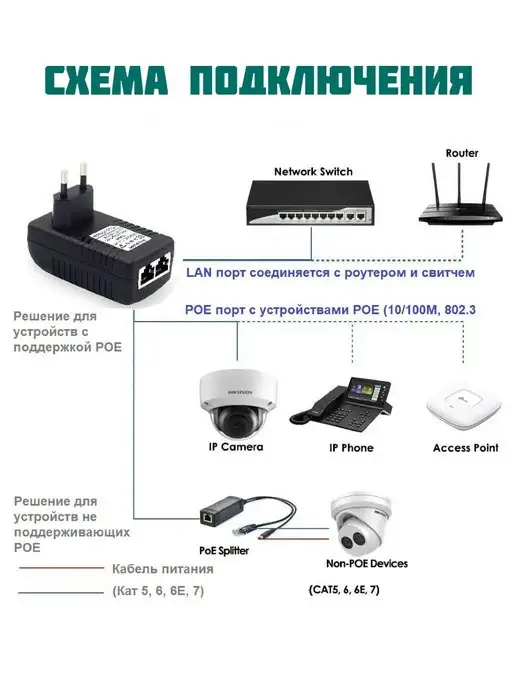 Amperator Адаптер питания PoE инжектор 15V 1A, черный, фото 2