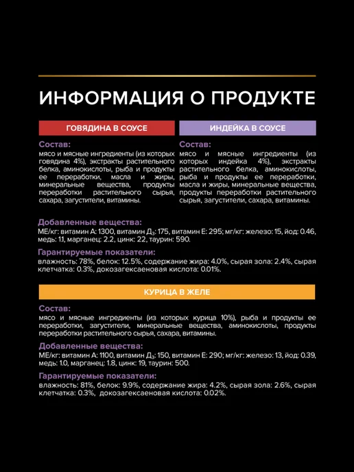 PRO PLAN Влажный корм для котят, Асорти, 10 шт, 10 шт, фото 6