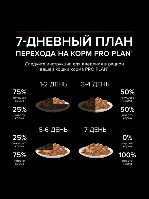 PRO PLAN Влажный корм для котят, Асорти, 10 шт, 10 шт, фото 8