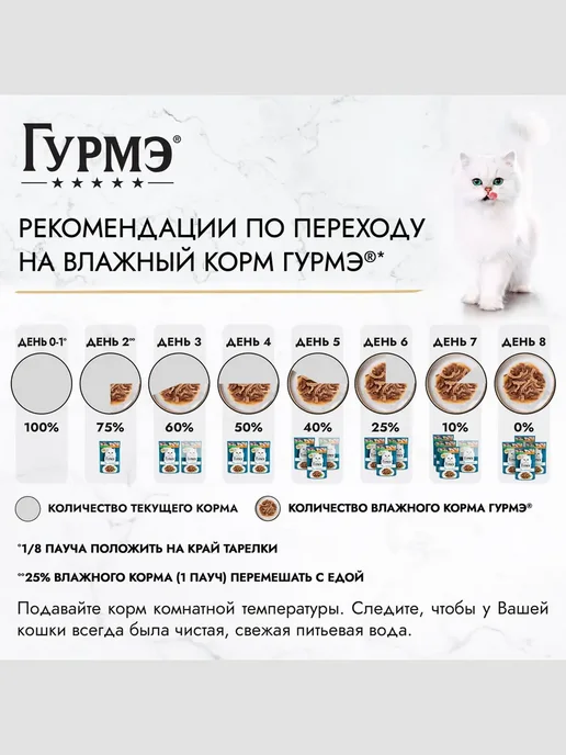 Гурмэ Gourmet Влажный корм для кошек Мясной Дуэт 26 шт, 26 шт, фото 5