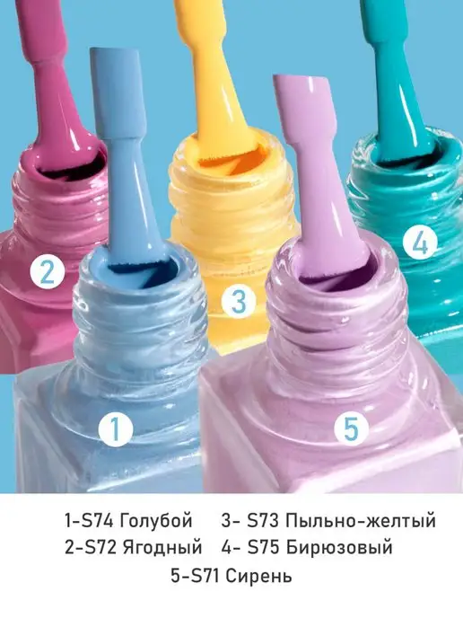 Swanky Stamping Лак для стемпинга набор, голубой, фото 2
