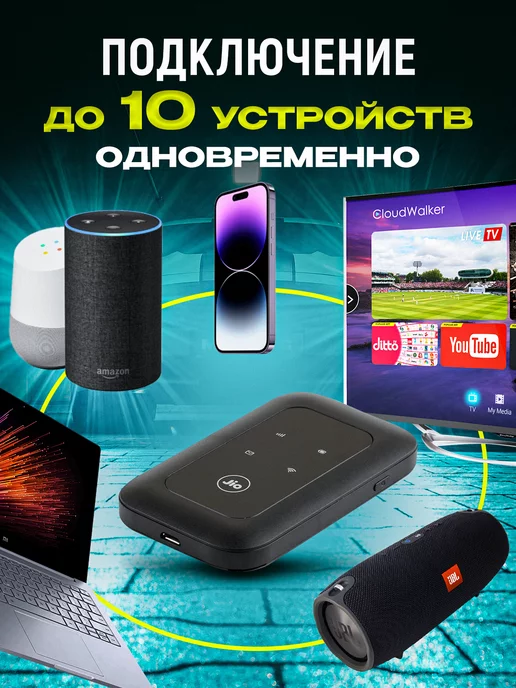 Роутеры-Модемы Роутер 4G WiFi карманный для дачи беспроводной, 4 г, фото 3