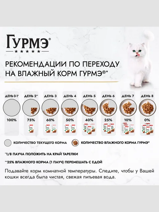 Гурмэ Влажный корм для кошек, Говядина и томат, 75 г х 26 шт, 75 г, 26 шт, фото 3