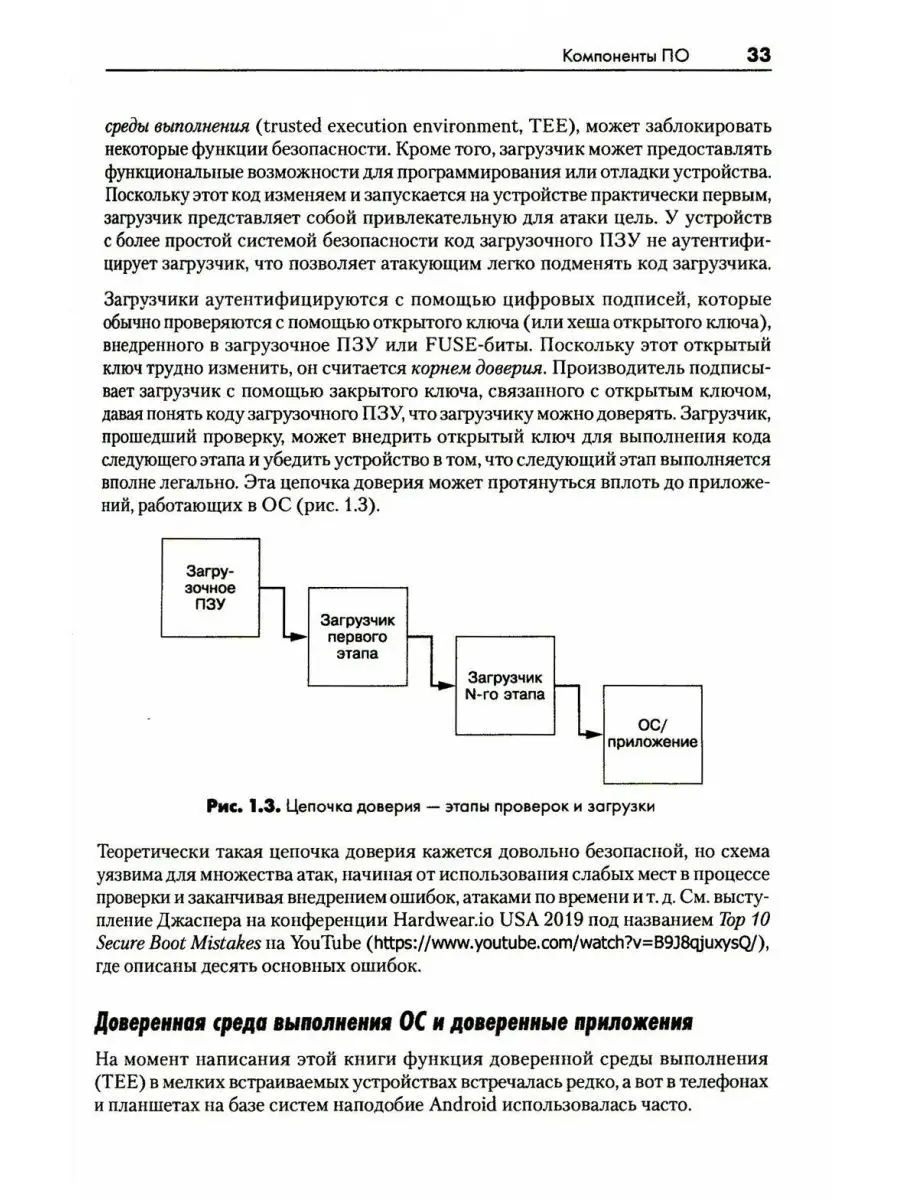 Аппаратный хакинг: взлом реальных вещей Питер 168556684 купить в  интернет-магазине Wildberries