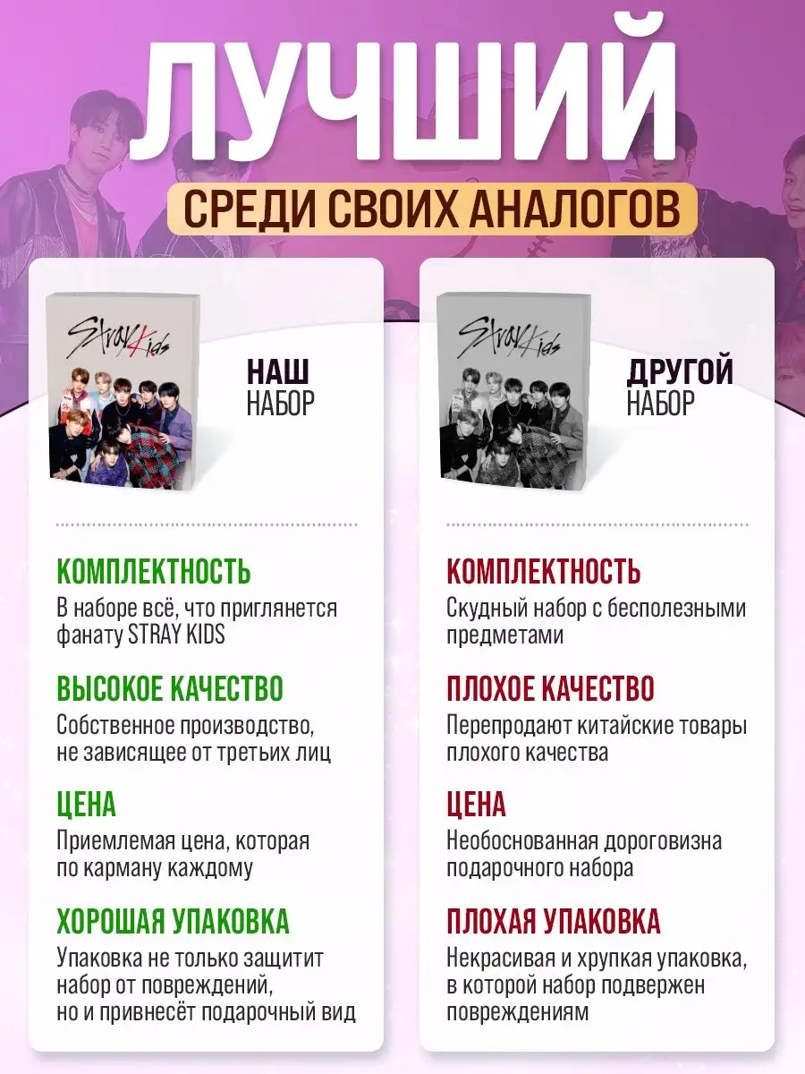 Подарочный бокс k-pop Stray Kids набор аниме skz 5 star Belki BY 168560481  купить за 588 ₽ в интернет-магазине Wildberries