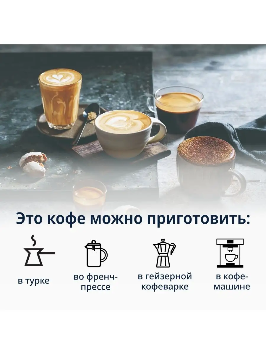 Кофе в зернах Signature Africana Selection Blend 250 г Delonghi 168569592  купить в интернет-магазине Wildberries