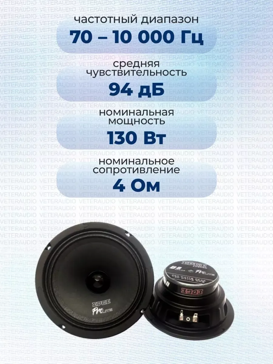 Динамики 16 см EDBPRO6LITE автозвук акустика для авто 165 мм EDGE 168573927  купить за 2 052 ₽ в интернет-магазине Wildberries