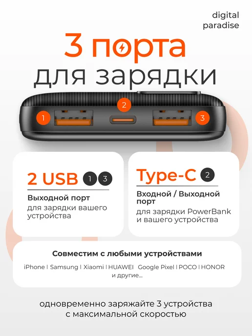 Gurdini Внешний аккумулятор 10000 повербанк с быстрой зарядкой, 10000 мАч, фото 2