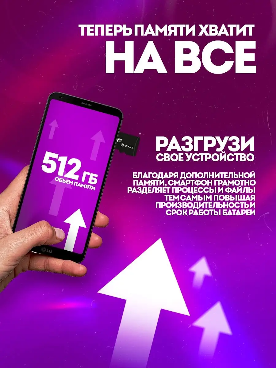 Карта памяти 512гб micro sd флешка телефон видеорегистратор Abrikos  168611162 купить в интернет-магазине Wildberries