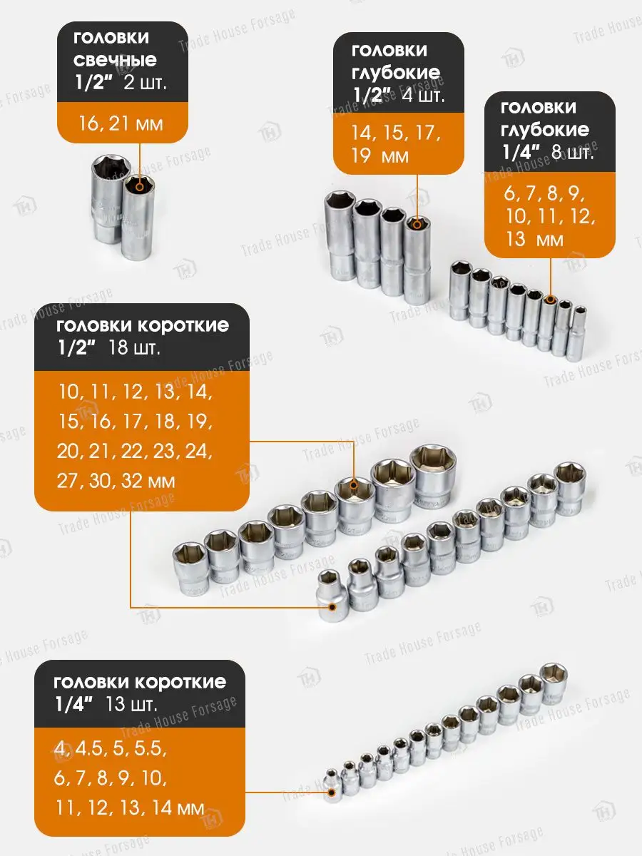 Набор инструментов, 94 предмета FORSTIME 168640366 купить за 3 846 ₽ в  интернет-магазине Wildberries