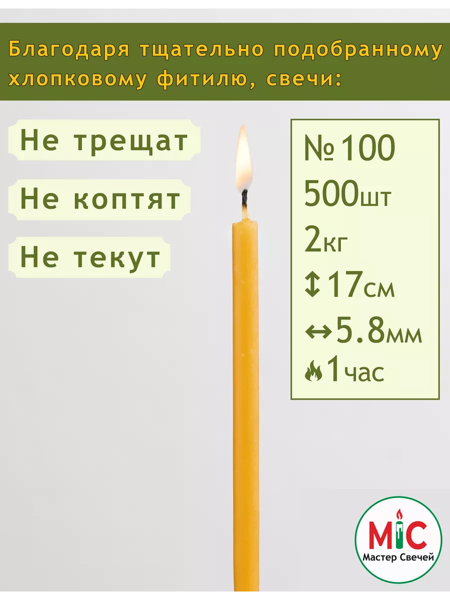 Восковые церковные свечи: можно ли зажигать дома, почему трещат и коптят, куда деть огарок