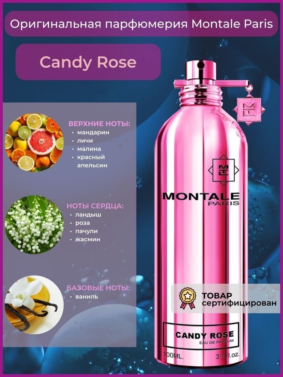Montale candy. Montale Candy Rose. Духи Montale Candy Rose. Духи Монталь розовый. Montale Candy Rose реклама.