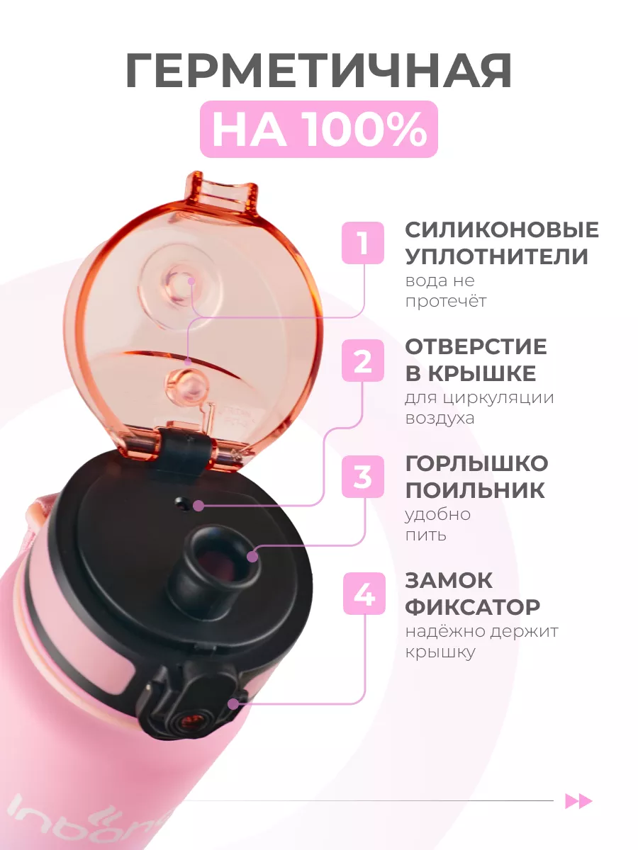 Бутылка для воды спортивная 500 мл из Тритана INBAHO 168670477 купить за  610 ₽ в интернет-магазине Wildberries