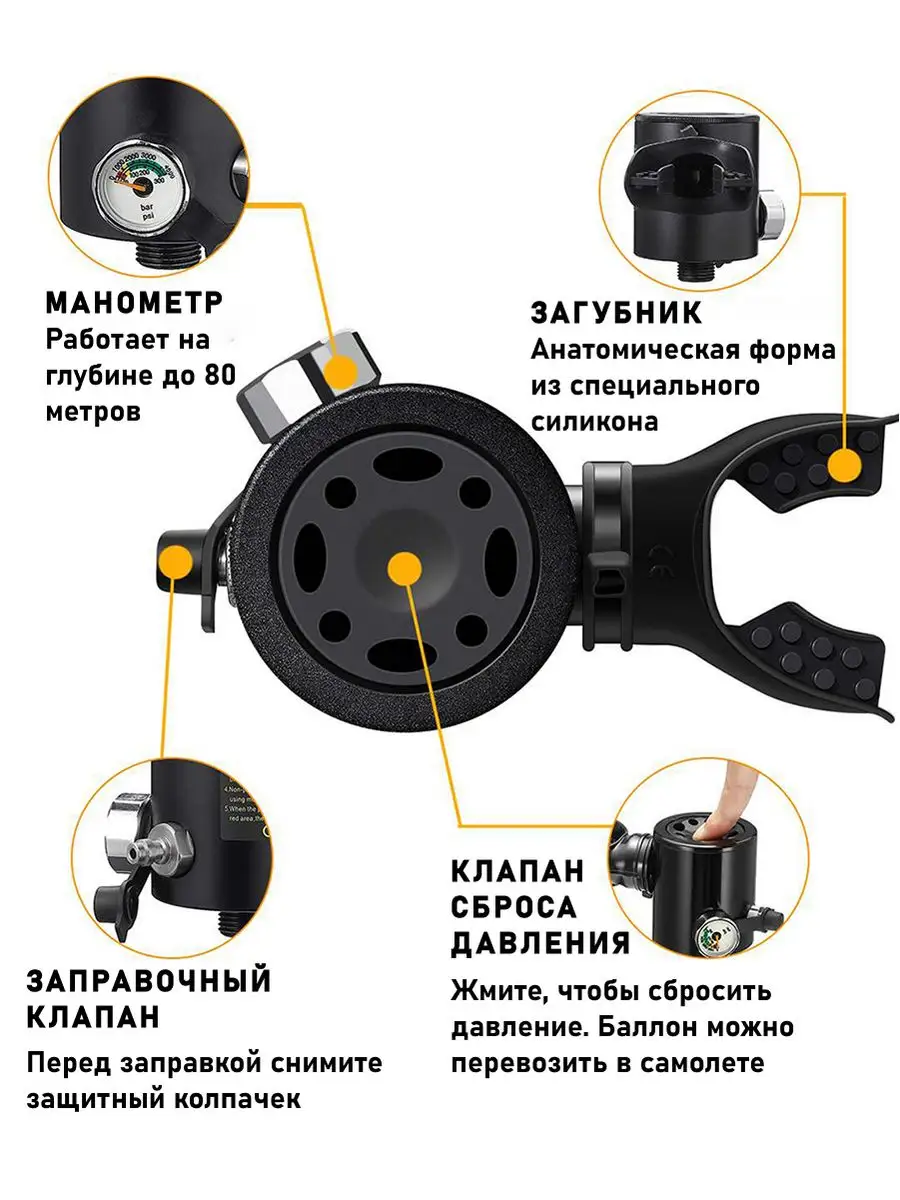 Мини акваланг для подводного плавания 0,5 Л DiDeep 168675263 купить за 14  815 ₽ в интернет-магазине Wildberries