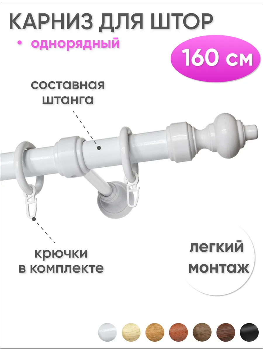 Настенный карниз...