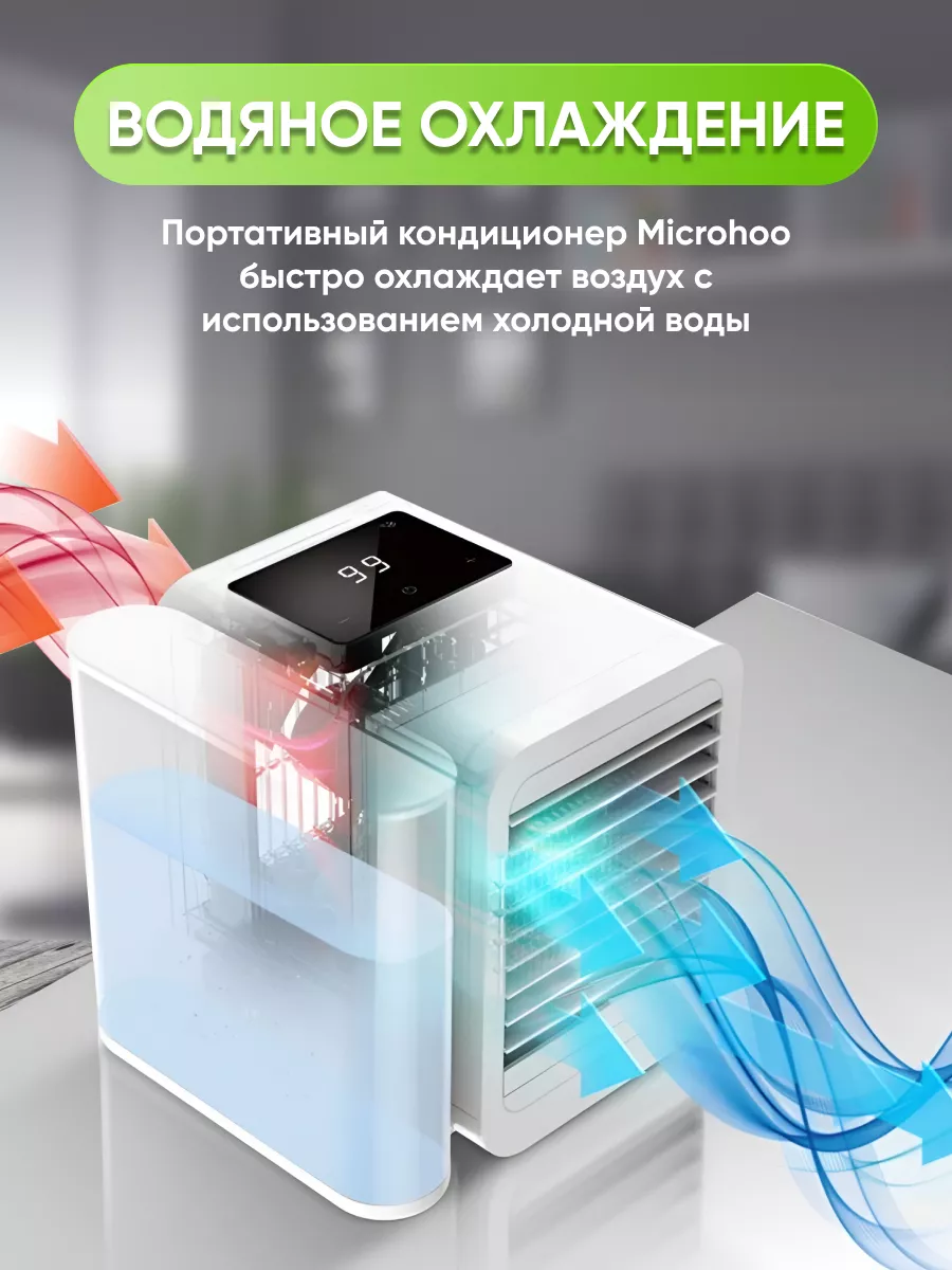 Кондиционер настольный, вентилятор для дома Xiaomi microhoo 168689831  купить в интернет-магазине Wildberries