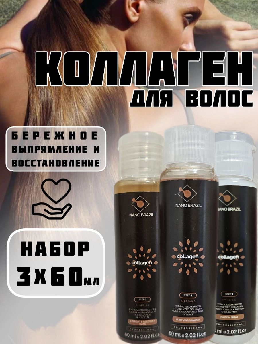 Коллаген ББ нано Бразил. Nano Brazil SOS маска. Кератин нано Бразил кофе тренд. Bio Collagen Nano Brazil.