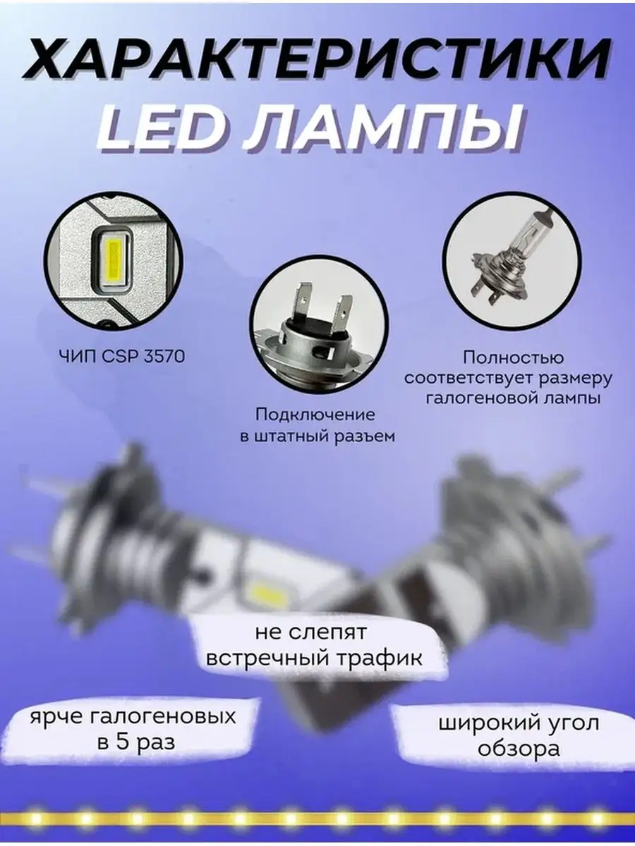 Лампа автомобильная мини led светодиодная H7 ALISTARM 168789886 купить за 1  174 ₽ в интернет-магазине Wildberries