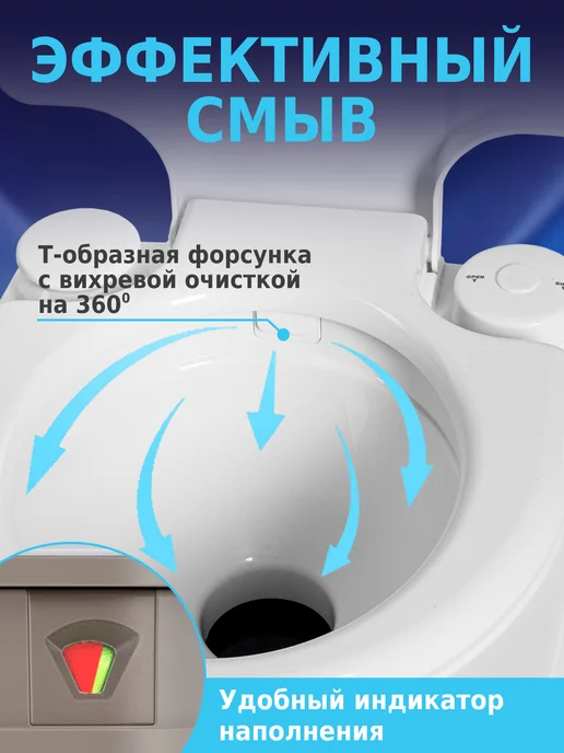 Lupmex Биотуалет для дома и дачи с индикатором и подарком, вариант, фото 6
