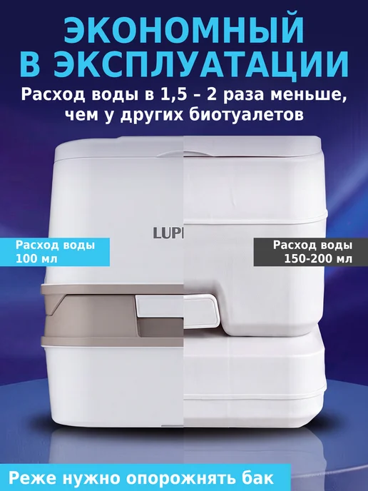 Lupmex Биотуалет для дома и дачи с индикатором и подарком, вариант, фото 7