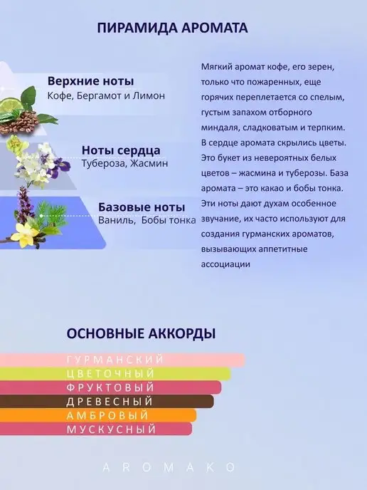 AromaKo Parfume Духи женские по мотивам Good Girl 5 мл, 5 мл, фото 2