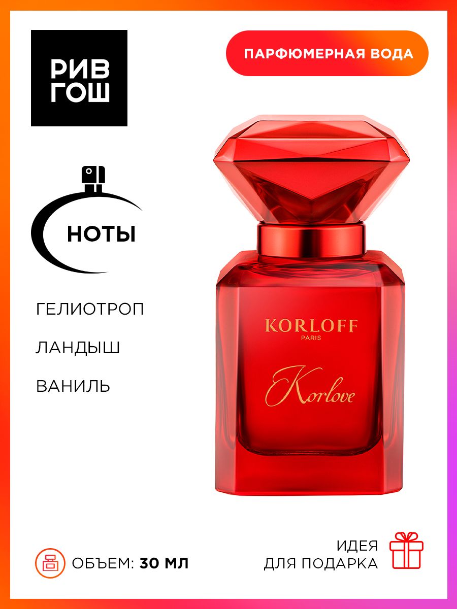 Korloff paris miss отзывы. Korloff духи женские.