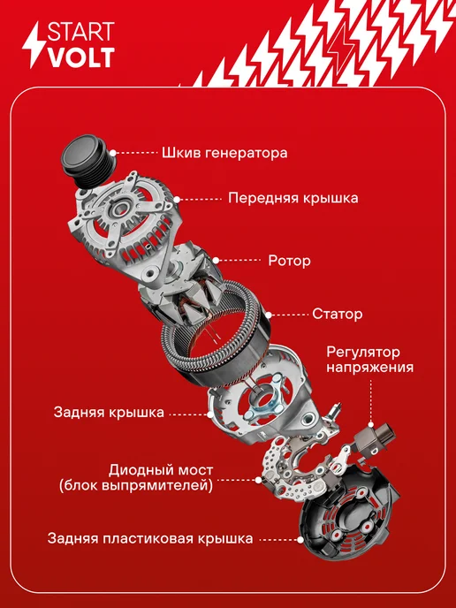 STARTVOLT Генератор для ГАЗ 33081 33086 3309, вариант, фото 4