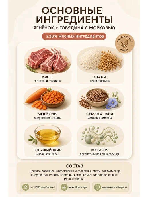 Сухой корм Zoofood для собак, говядина, ягненок, 2,2 кг, фото 2