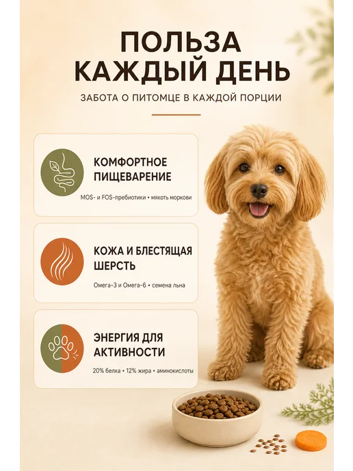 Сухой корм Zoofood для собак, говядина, ягненок, 2,2 кг, фото 3