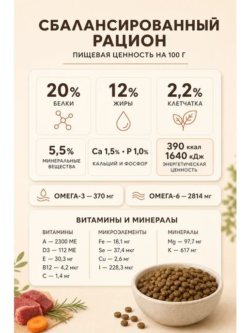 Сухой корм Zoofood для собак, говядина, ягненок, 2,2 кг, фото 4