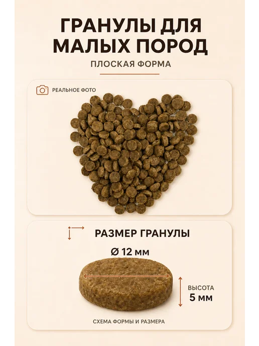 Сухой корм Zoofood для собак, говядина, ягненок, 2,2 кг, фото 5
