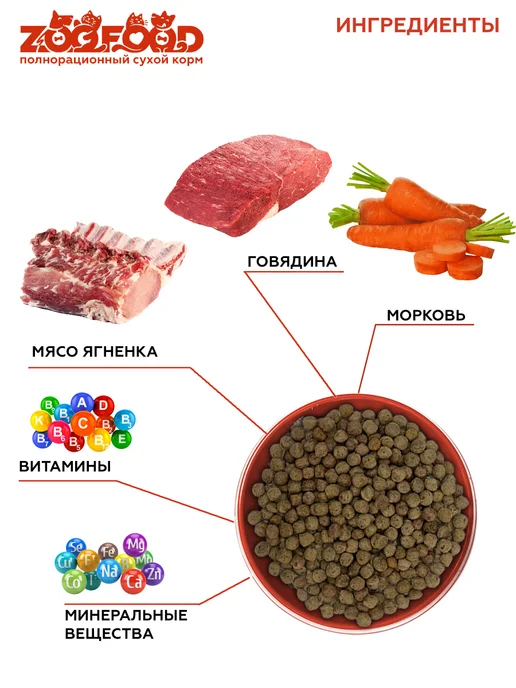 Сухой корм Zoofood Вкус- для собак, мелкие, говядина, ягненок, 5,7 кг, фото 2
