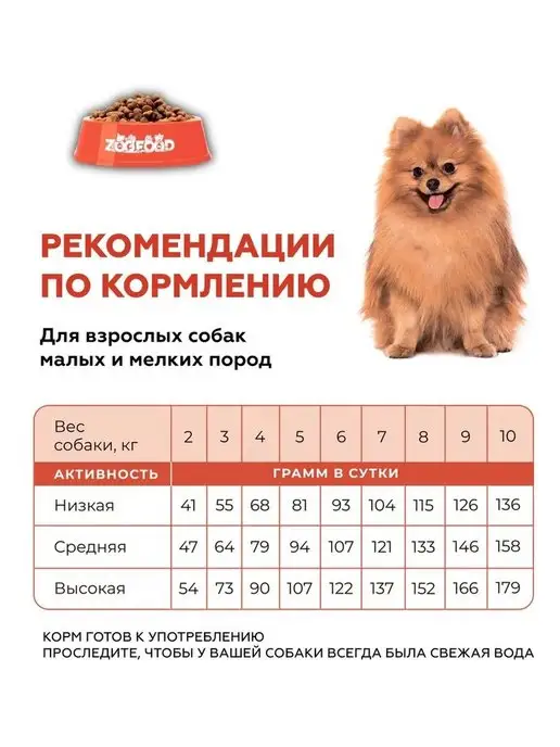 Сухой корм Zoofood Вкус- для собак, мелкие, говядина, ягненок, 5,7 кг, фото 4