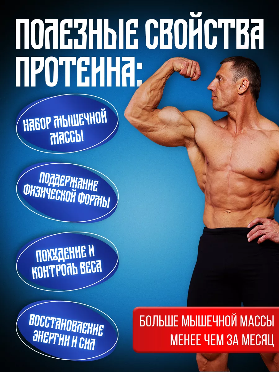 Протеин сывороточный коктейль концентрат Белорусские продукты 168917806  купить в интернет-магазине Wildberries