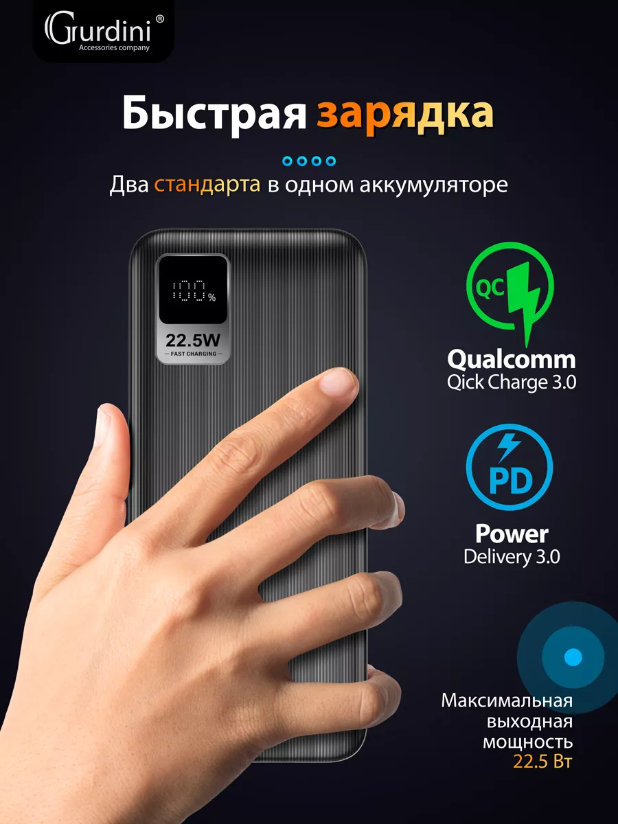 Внешний аккумулятор Speed Series LCD PD QC 20000 mAh черный Gurdini  168921961 купить в интернет-магазине Wildberries