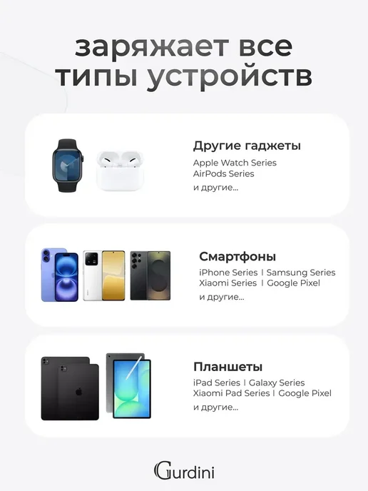 Gurdini Повербанк 20000 mAh внешний аккумулятор для телефона, черный, фото 4