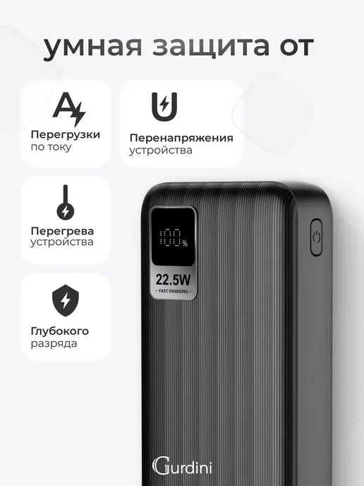 Gurdini Повербанк 20000 mAh внешний аккумулятор для телефона, черный, фото 6