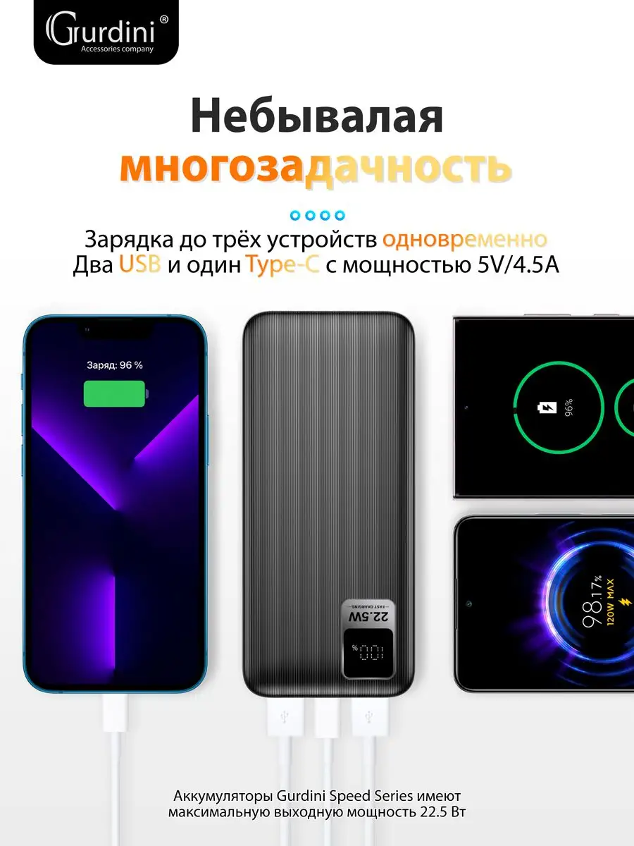 Внешний аккумулятор Speed Series LCD PD QC 50000 mAh черный Gurdini  168921966 купить в интернет-магазине Wildberries