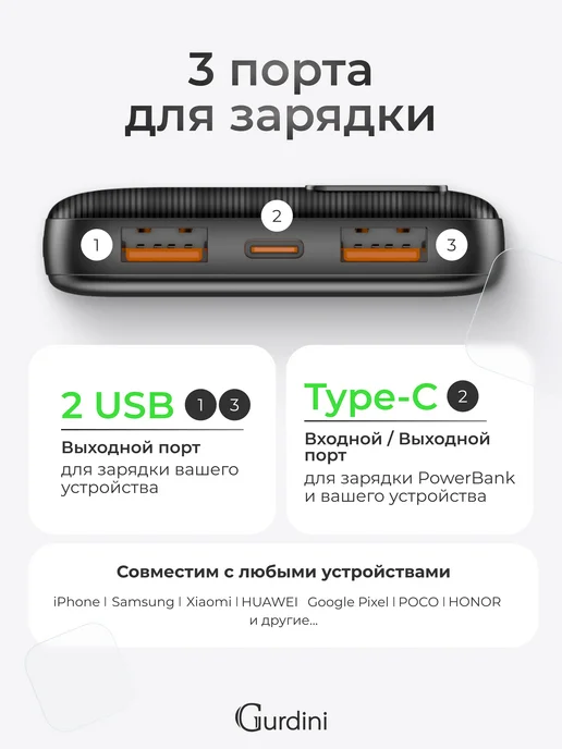 Gurdini Повербанк 10000 мАч для телефона с быстрой зарядкой, 10000 мАч, фото 2