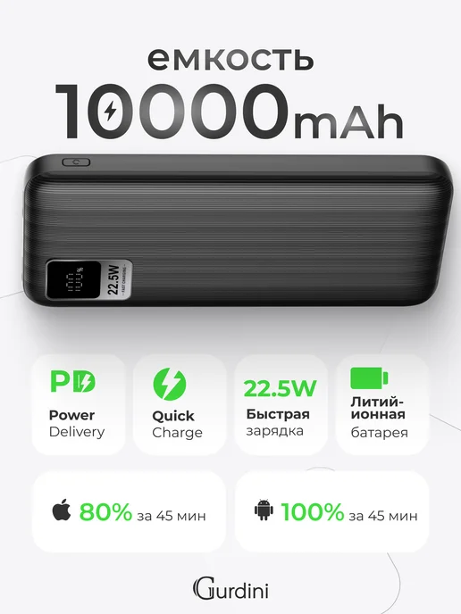 Gurdini Повербанк 10000 мАч для телефона с быстрой зарядкой, 10000 мАч, фото 4