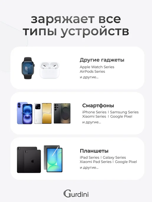 Gurdini Повербанк 10000 мАч для телефона с быстрой зарядкой, 10000 мАч, фото 5