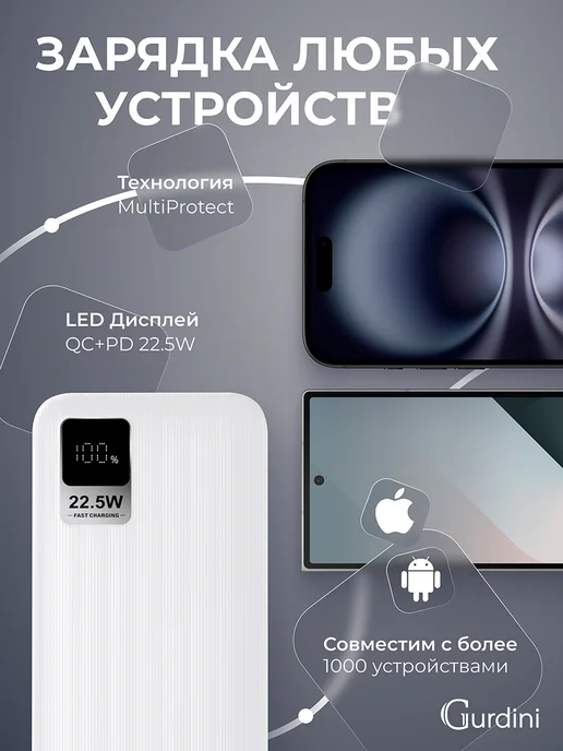 Gurdini Повербанк 20 000 mAh powerbank быстрая зарядка пауэрбанк, 0 мАч, фото 2