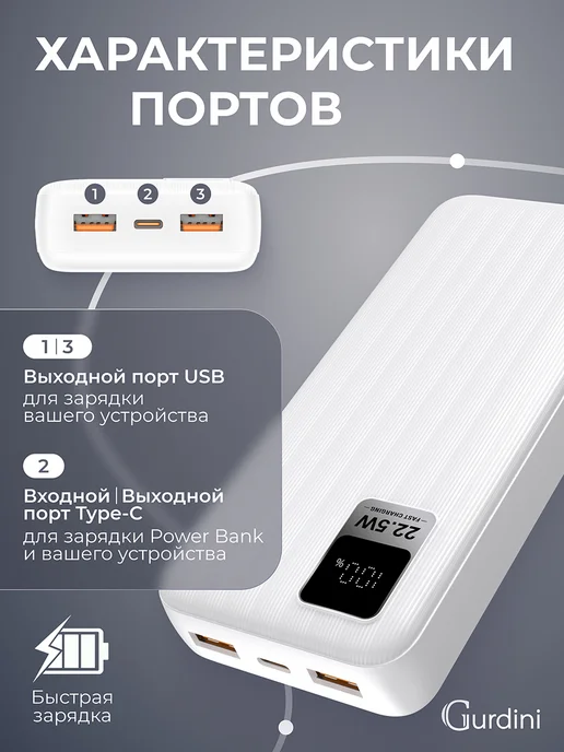 Gurdini Повербанк 20 000 mAh powerbank быстрая зарядка пауэрбанк, 0 мАч, фото 3