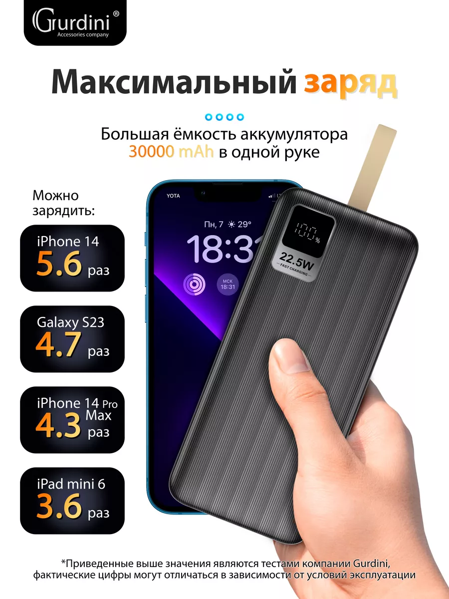 Внешний аккумулятор Speed Series LCD PD QC 30000 mAh черный Gurdini  168921974 купить в интернет-магазине Wildberries