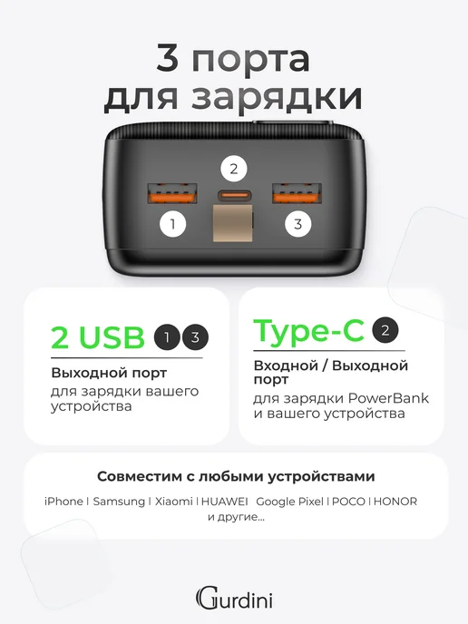 Gurdini Повербанк 30000 mAh внешний аккумулятор быстрая зарядка, 30000 мАч, фото 2