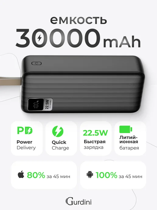 Gurdini Повербанк 30000 mAh внешний аккумулятор быстрая зарядка, 30000 мАч, фото 3