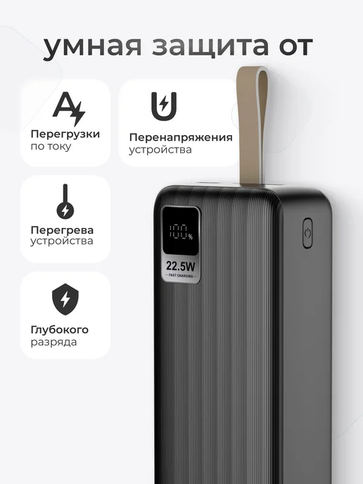 Gurdini Повербанк 30000 mAh внешний аккумулятор быстрая зарядка, 30000 мАч, фото 5